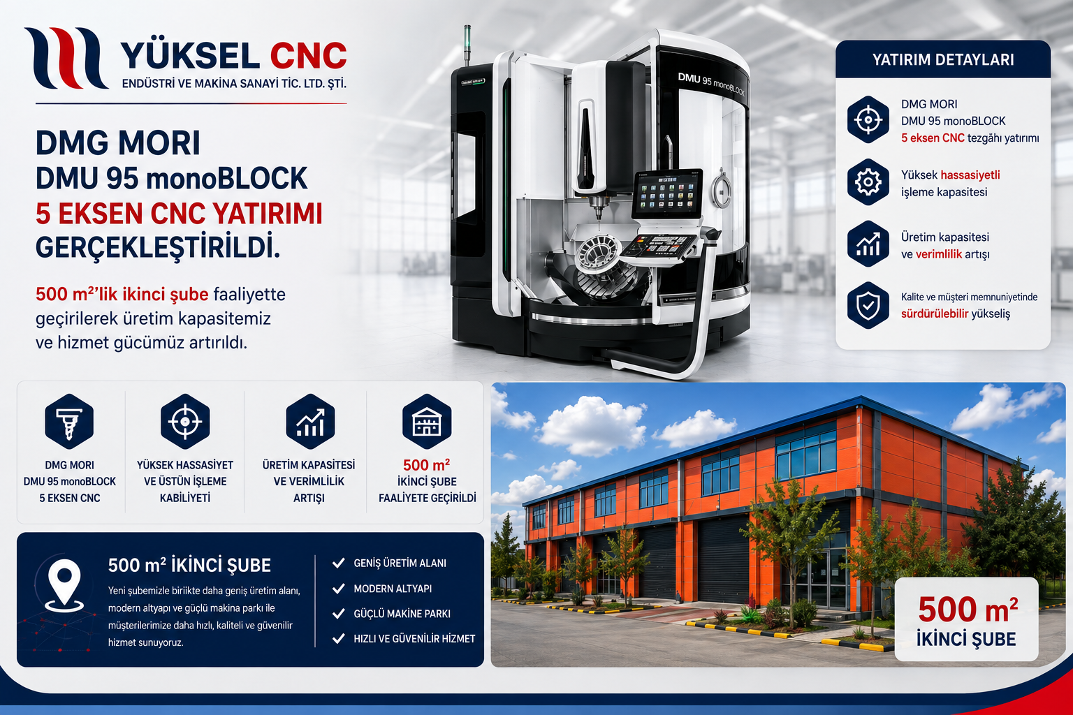 DMG MORI Yatırımı ve İkinci Şube
